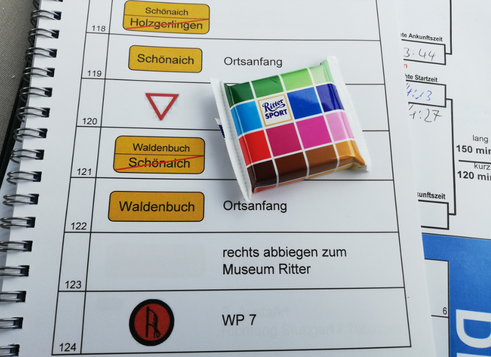 IMG_20190426_1616_i mobility rallye stuttgart_mortimer hydrochan_toyota mirai_bernd scheffel ritter sport schokolade kariert_schönaich holzgerlingen waldenbuch museum_startzeit ankunftszeit