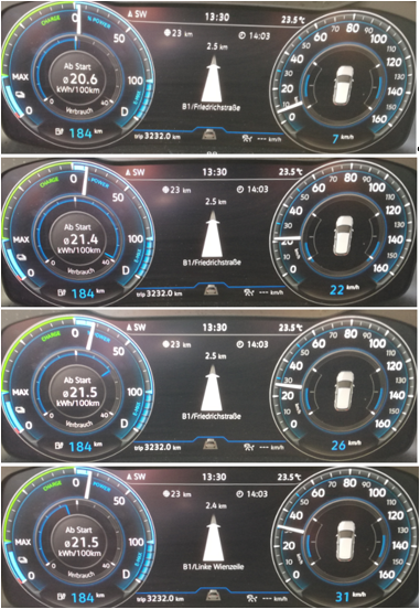 VW eGolf ID3_buddy carsharing birngruber_mortimer schulz solutions hydrochan_tacho beschleunigung charge power verbrauch trip