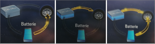 Toyota Mirai Fuel Cell Vehicle FCV Hydrochan Mortimer Schulz_Beschleunigung Fuel Cell Batterie Elektromotor energytours