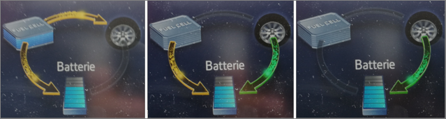 Toyota Mirai Fuel Cell Vehicle FCV Hydrochan Mortimer Schulz_Rekuperation Fuel Cell Batterie Elektromotor energytours